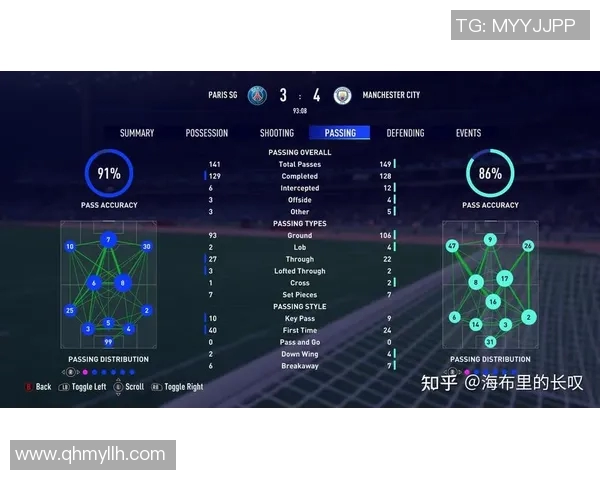 足球世界杯球队技战术演变与未来发展趋势深度研究 足球世界杯球队技战术演变与未来发展趋势深度研究