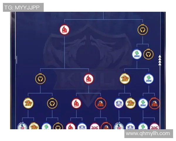 AI大数据预测世界杯冠军热门球队揭晓这支队伍最有希望夺冠 AI大数据预测世界杯冠军热门球队揭晓这支队伍最有希望夺冠