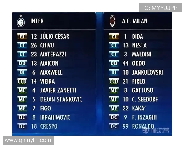 CBA赛季中期球队表现分析及阵容调整策略探讨