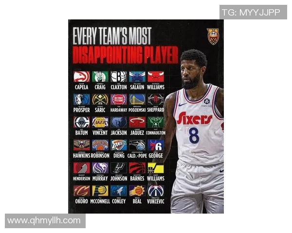 NBA最新伤情追踪：多位球星复出时间悬而未决球队前景仍存巨大变数