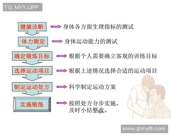 国家运动营养研究所成立 助力科学训练与运动健康发展